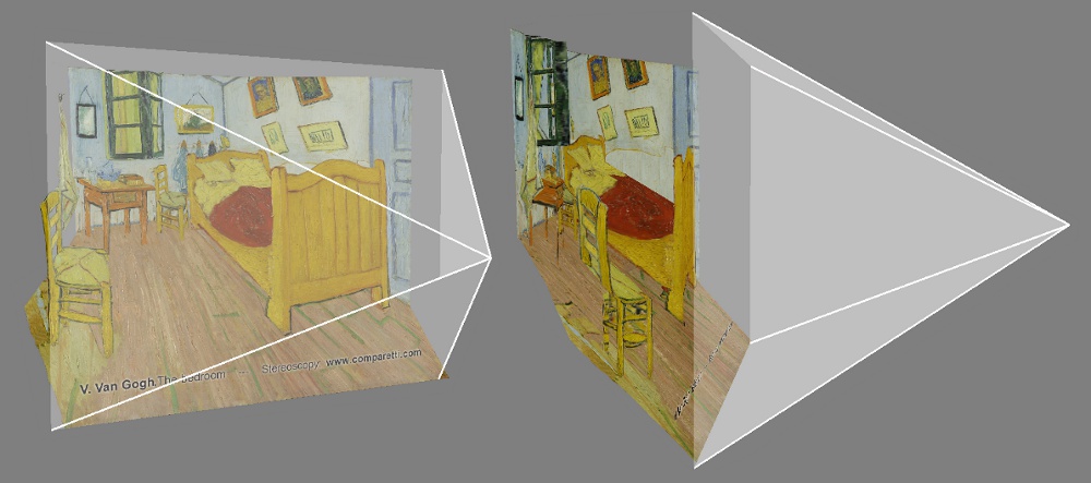 Visualisation Edition